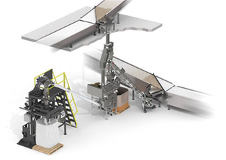 Dry Packaged Product Reclamation